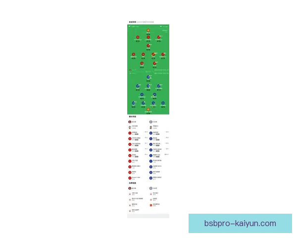 五大联赛转会持续升温，球队积极布局新赛季阵容调整