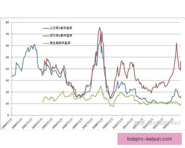 斯托克城出售传闻引发关注，未来走势值得分析