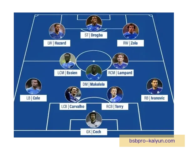 切尔西王朝在英超历史中的地位与成就分析